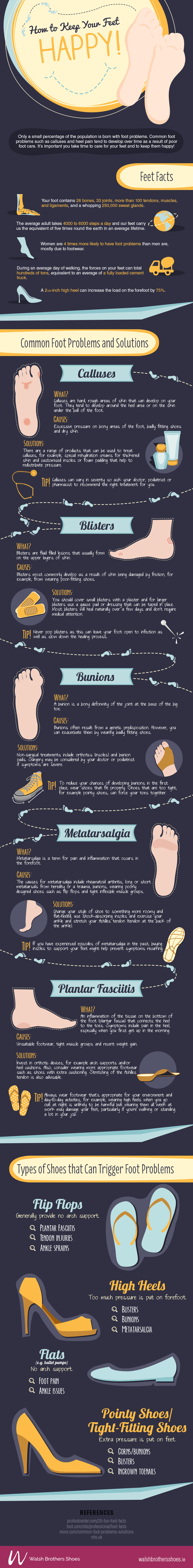 How-to-Keep-Your-Feet-Happy-Infographic
